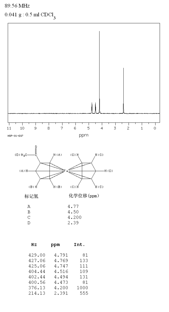 乙酰二茂铁