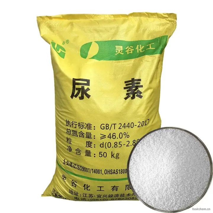 尿素价格及行情走势