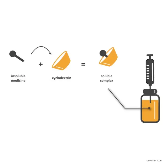 羟丙基倍他环糊精 CP/USP/EP
