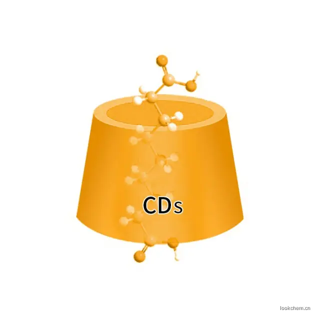 60%水溶性壬二酸原料报送码：170045-01316-42