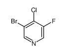 3-氟-4-氯-5-溴吡啶