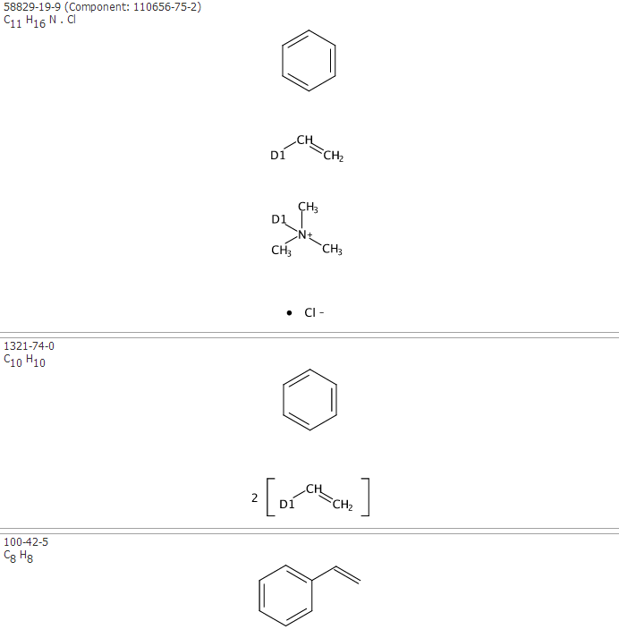 离子交换树脂IRA-400 氯的形式