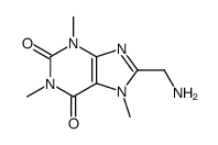 8-(aminomethyl)-1,3,7-trimethylpurine-2,6-dione