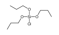 chloro(tripropoxy)silane