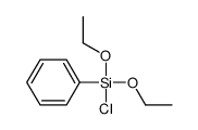 chloro-diethoxy-phenylsilane