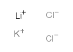 氯化钾锂