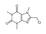 8-chloromethyl-1,3,7-trimethyl-3,7-dihydro-purine-2,6-dione