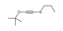 2-methyl-2-(2-propylsulfanylethynoxy)propane