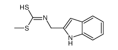 methyl N-(1H-indol-2-ylmethyl)carbamodithioate