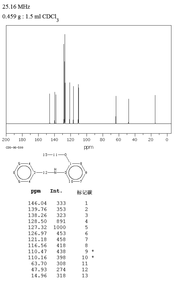 n-苯基邻氨基苯乙醚